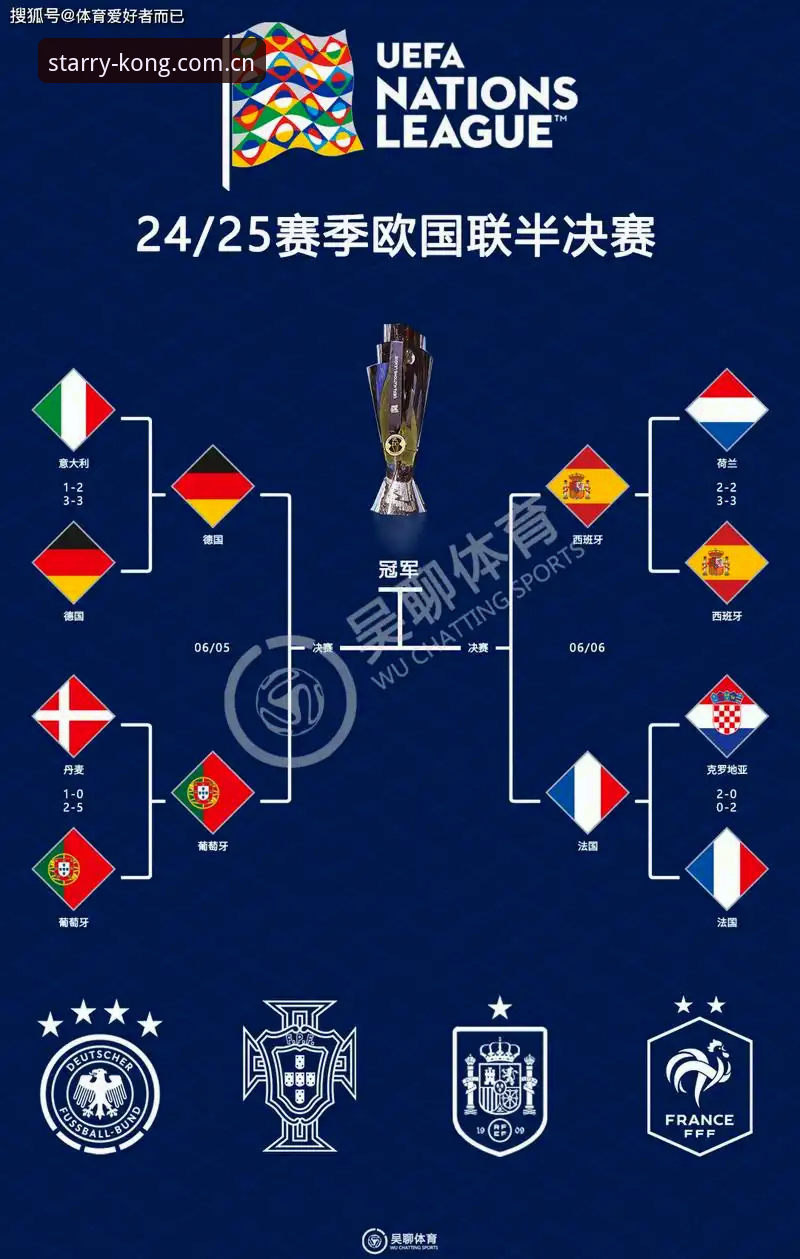欧联杯决赛3-0大胜 vs 30年冠军荒终结：阿斯顿维拉与星空体育平台赛事体验全面对比