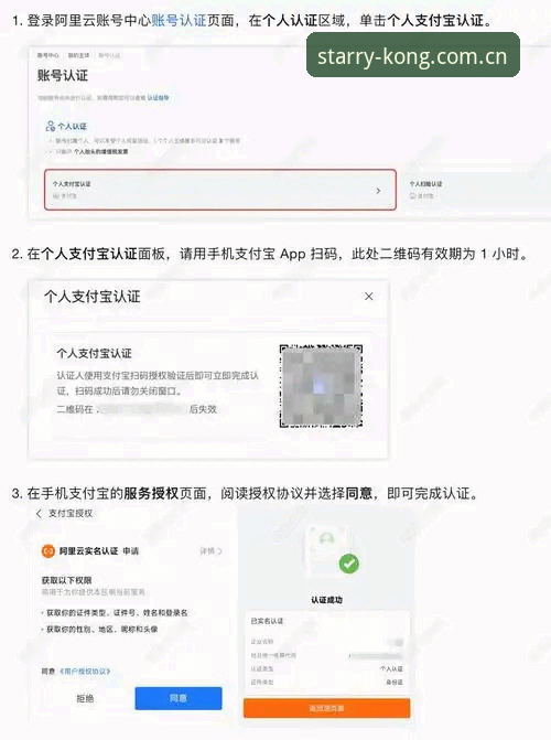 如何完成星空KONG注册教程？行业专家解析R7Z3平台的三大核心价值