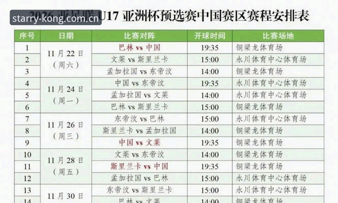 U17世界杯抽签结果详解：中国男女足分组前景与技术分析